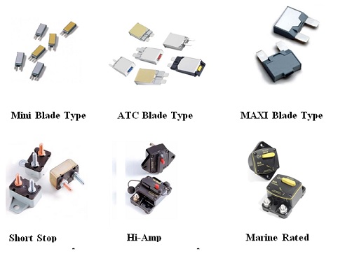 Thermal Circuit Breakers